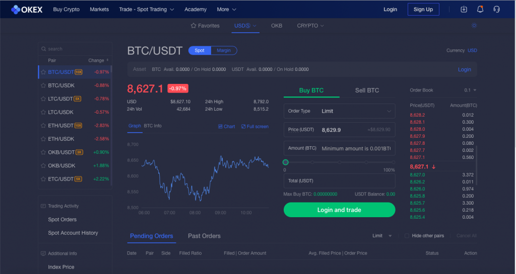 OKEX 5