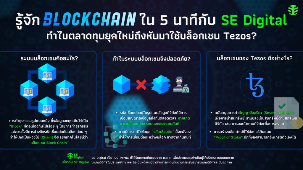 เทโซส Texos