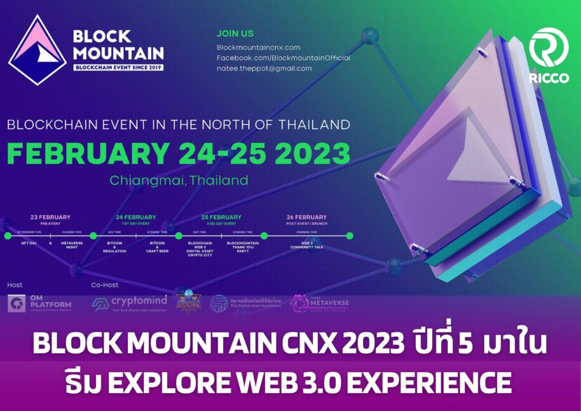 Block mountain CNX 2023