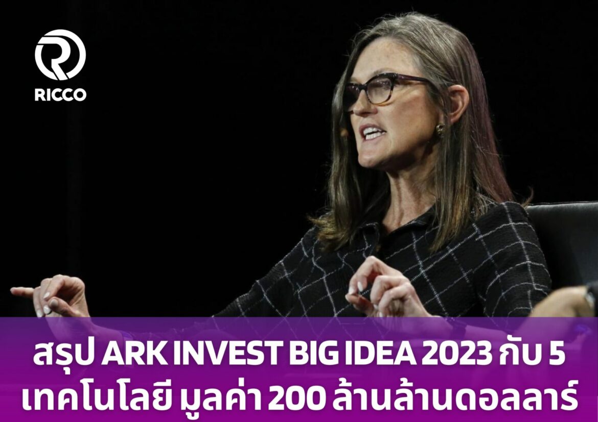 สรุป ARK Invest Big Idea 2023