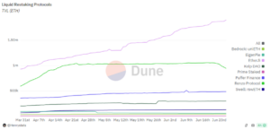 ETH ETF